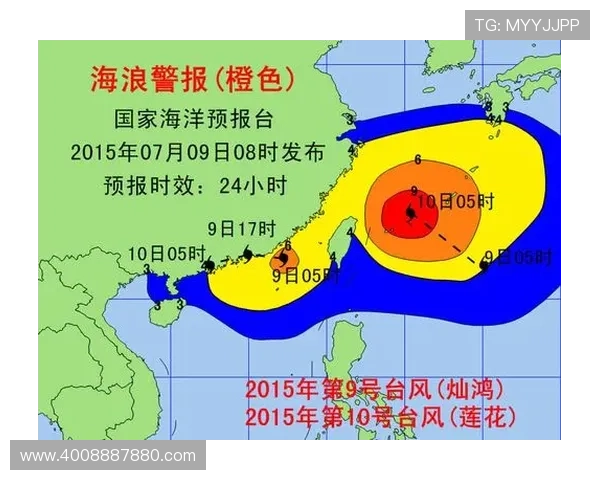 国家海洋预报台发布红色警报全力防御强台风保障海上安全