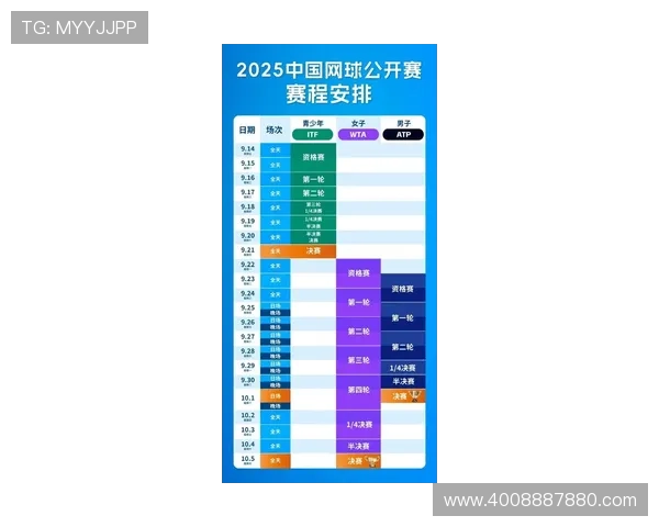 2025年网球大满贯赛季展望:新星崛起与老将争锋激烈赛事即将上演 2025年网球大满贯赛季展望:新星崛起与老将争锋激烈赛事即将上演